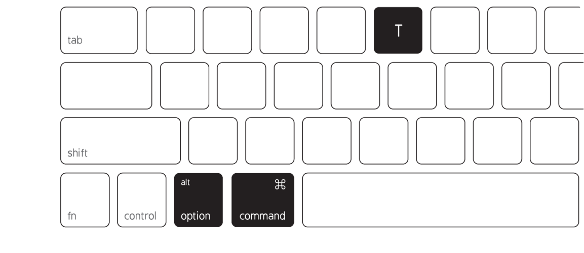 Example of keyboard shortcuts
